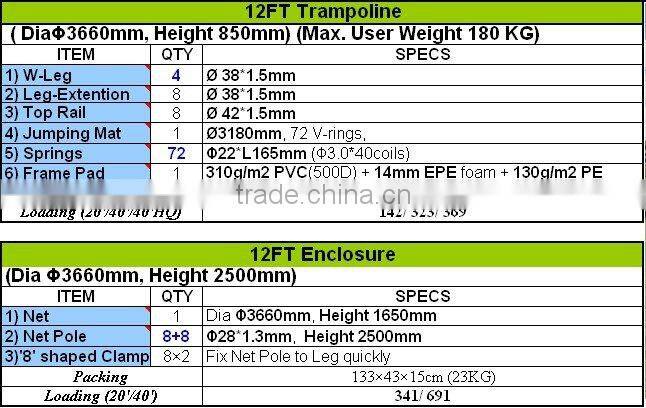 High-quality 12FT 4 Foothold cama elastica jump trambolin fitness Trampoline With Stairs