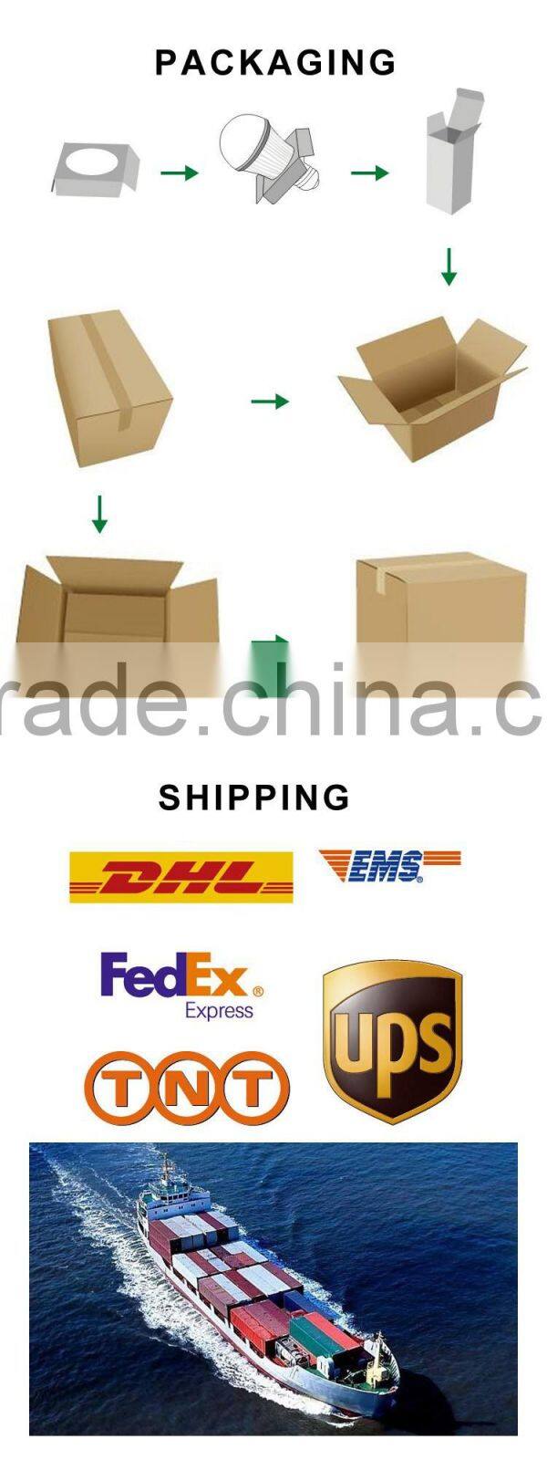 led spotlight par30 led light 8W SMD5050 CE RoHS for indoor par light