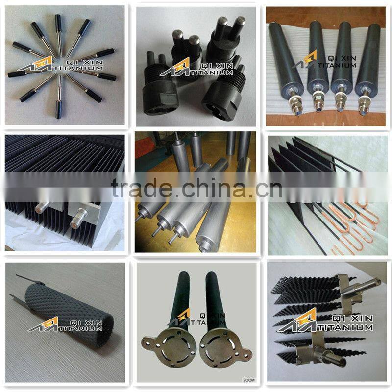 MMO Titanium Anode for Electrolysis