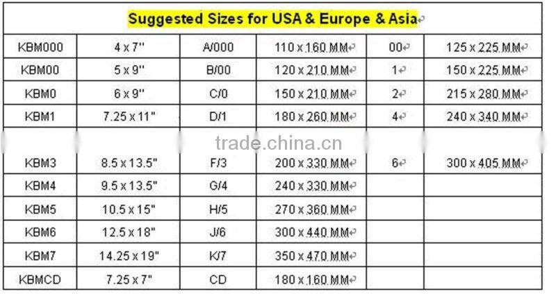 OEM professional custom bubble beach bag machine manufacturer in china