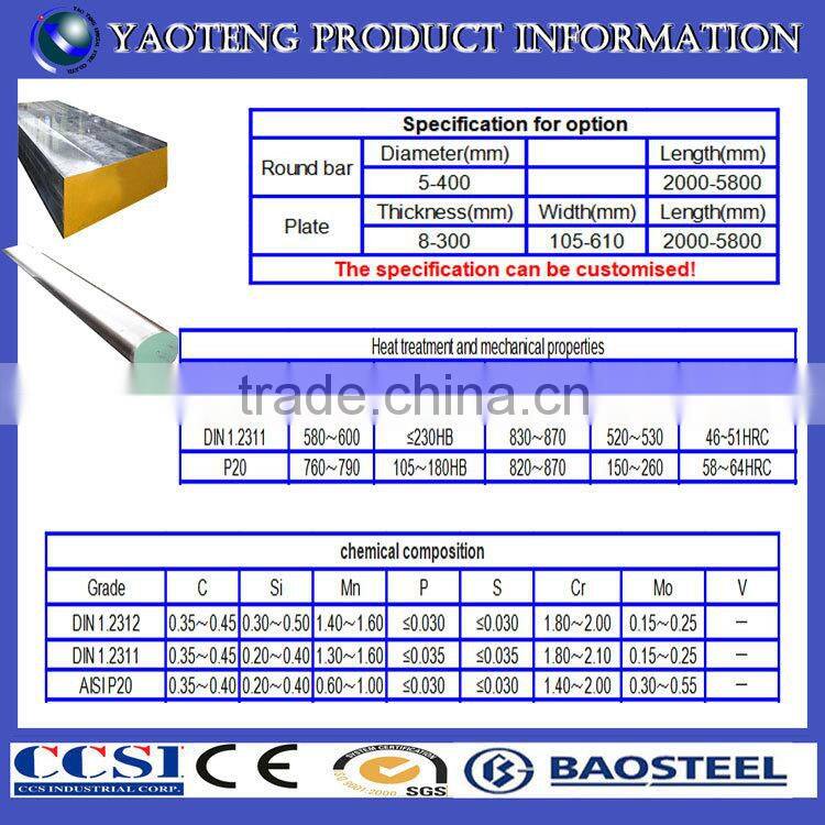 china p20 steel