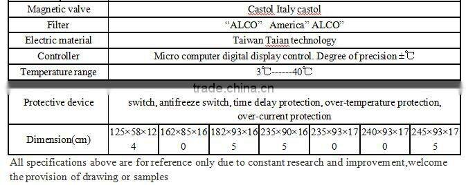 CE&ISO approved low price Industrial air Chillers