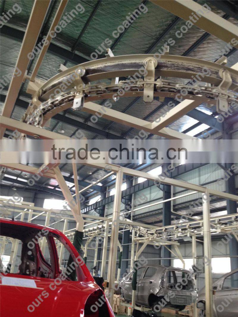 Automotive Spray Paint Equipment