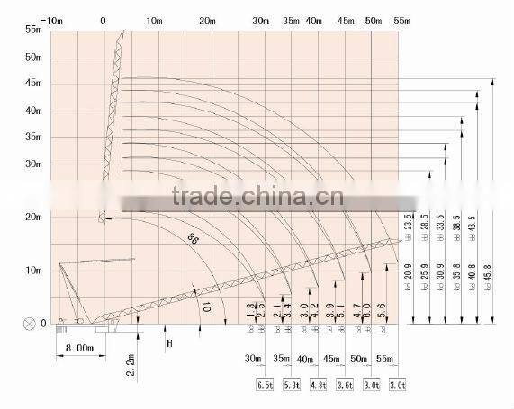 TL225-12t Type Luffing Jib Tower Crane