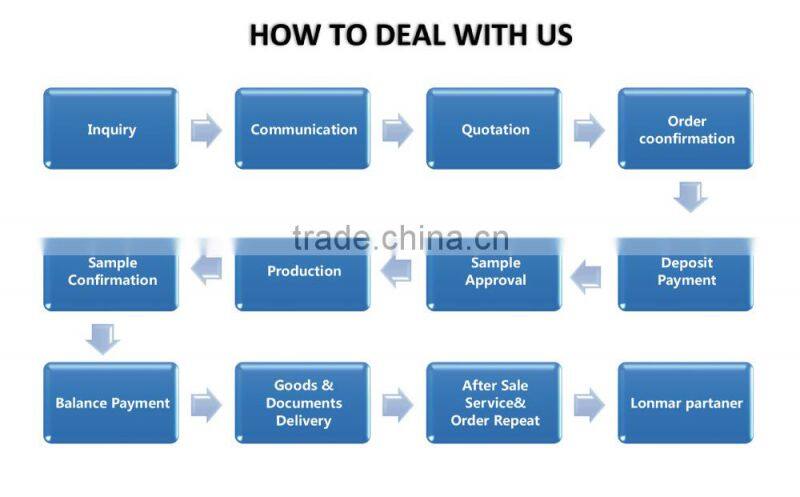 transmission gear After market agriculture machinery parts transmission gear