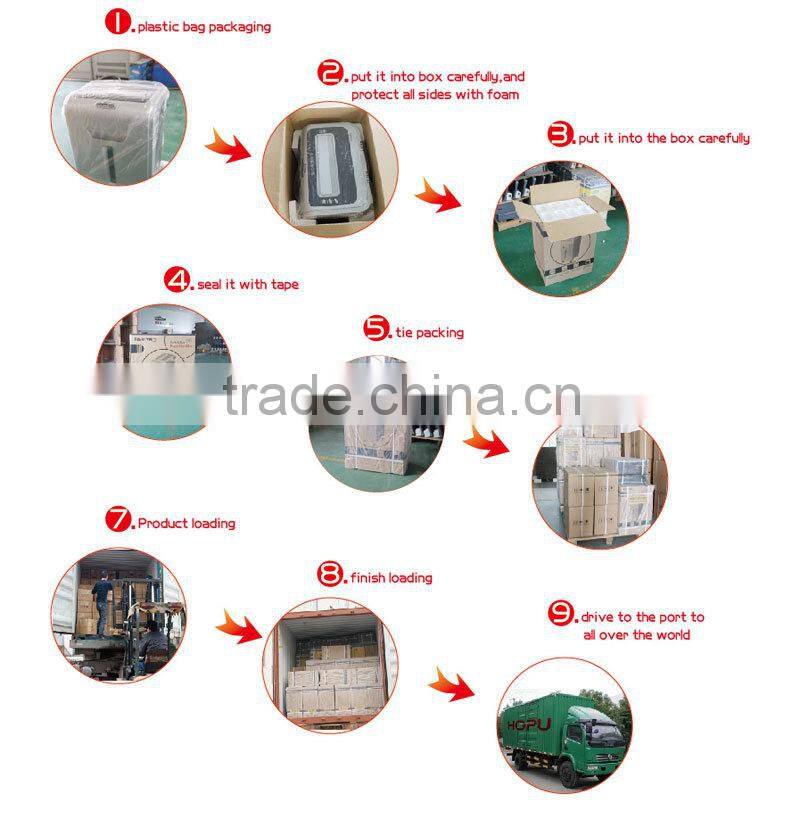 The general office picture shredder of the HOPU