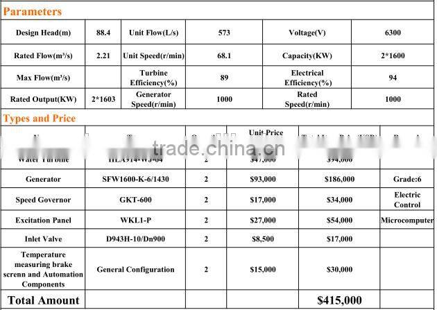 Hydro power water turbine generator/1600kw Francis turbine/ Hydropower plant