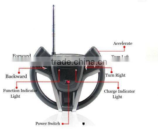 1:52 mini rc truck for kids
