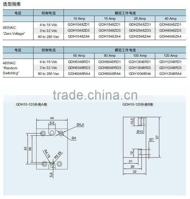 Single phase output SSR Solid State Relay