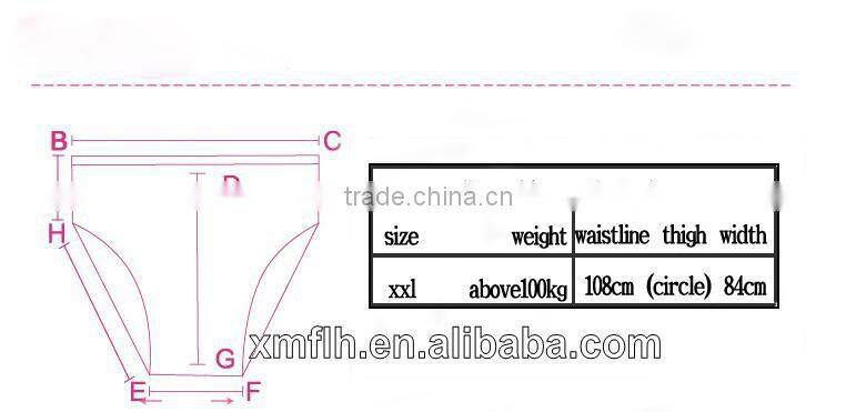 China Manufacturer Wholesale Maternity Cheap Disposable 100% Cotton Wear Specially for Use in Prenatal