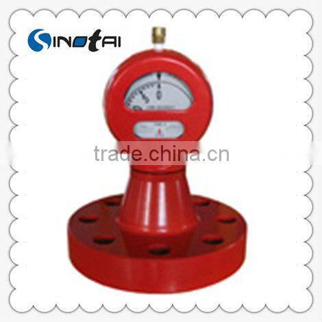 Type 150F Flanged Pressure Gauge