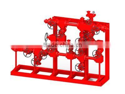 API Stand-pipe manifold for oilfield