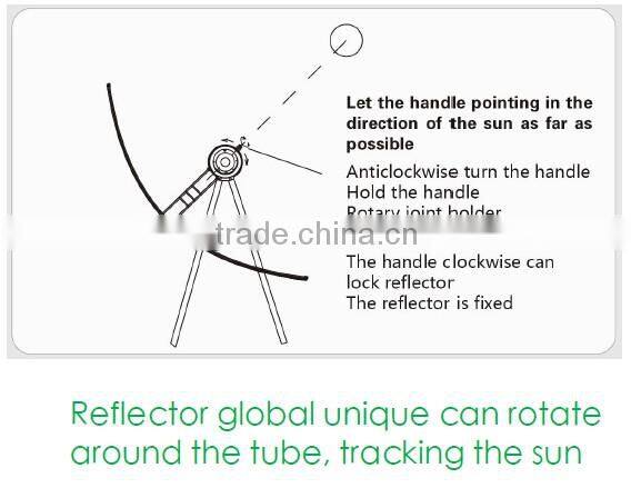 high power output 100% sunshine commerical solar oven