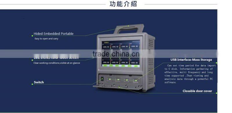 Multichannels Paperless Data Loggers with K type thermocouple