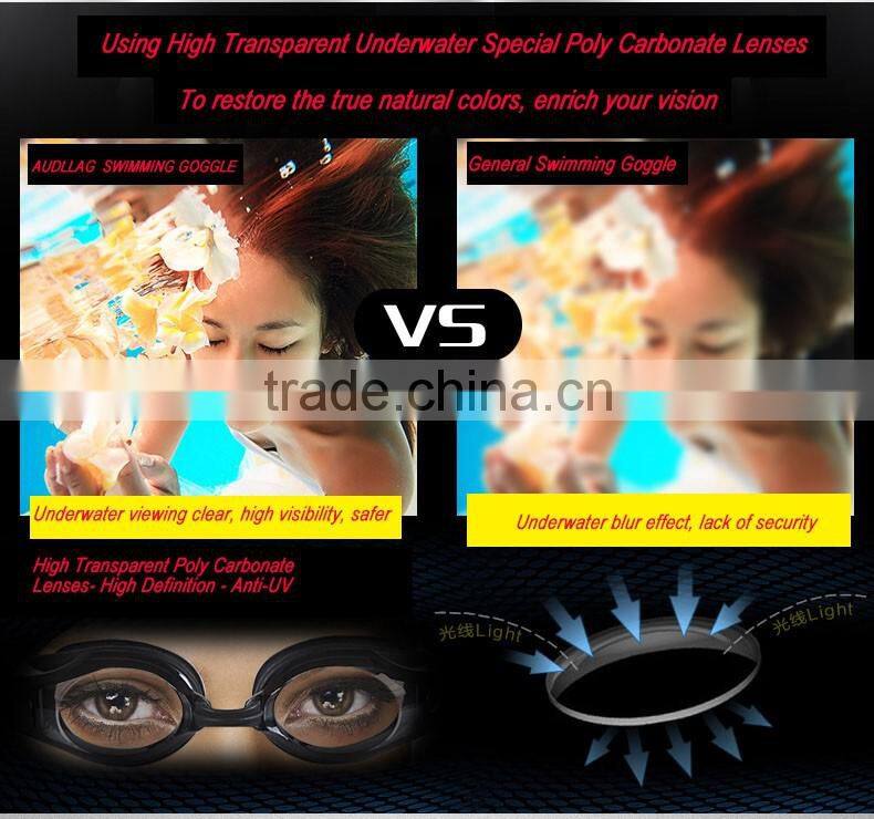 Can custom children swimming goggles