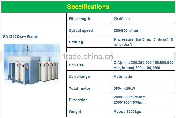 drawing frame textile machinery in yarn spinning production line