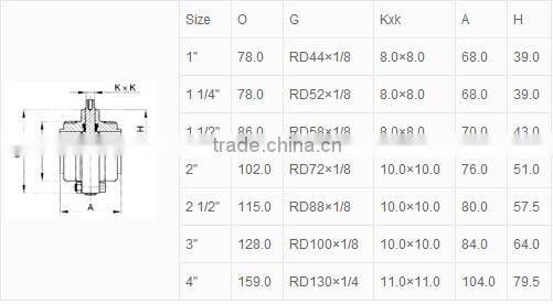 Sanitary Threaded butterfly valve