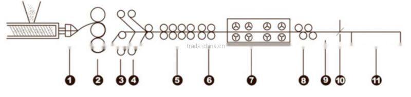 2/3/4/5/6mm aluminum composite panel