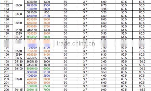 703048 3.7V 1000mAh Lithium Polymer Battery