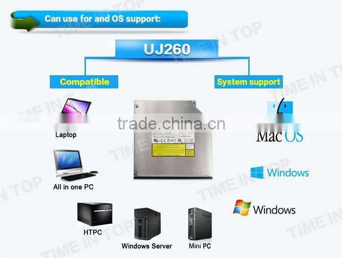 Panasonic UJ260 Blu ray Disc Drive,support 100GB Blu ray disc