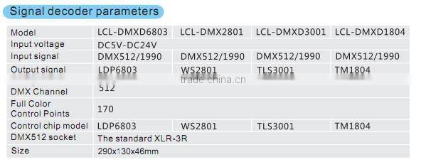 LDP6803 TLS3001 WS2811 protocl DMX512 decoder controller nightclub DMX LED lights decoder