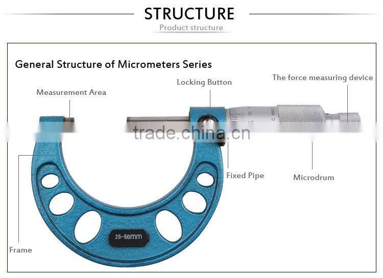 outside micrometer with adjustable anvil