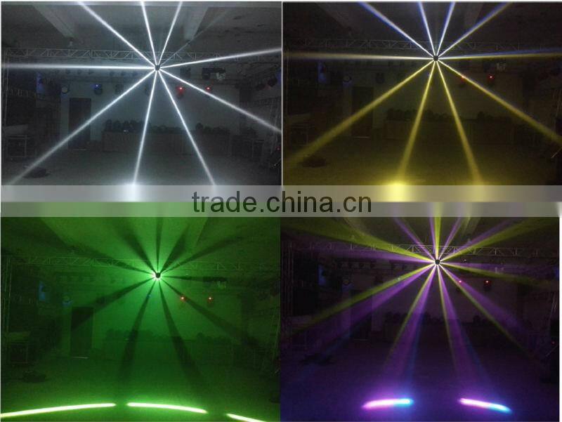 5r beam scanner effect stage light
