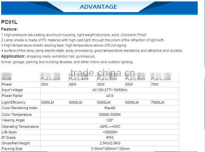china supply Led light source high lumen energy saving 30w led canopy light with 3years warranty