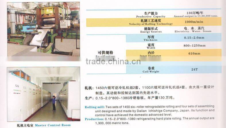 Cold Rolled Steel Plate/Coil/Strip/Sheet Carbon Steel/Alloy Steel