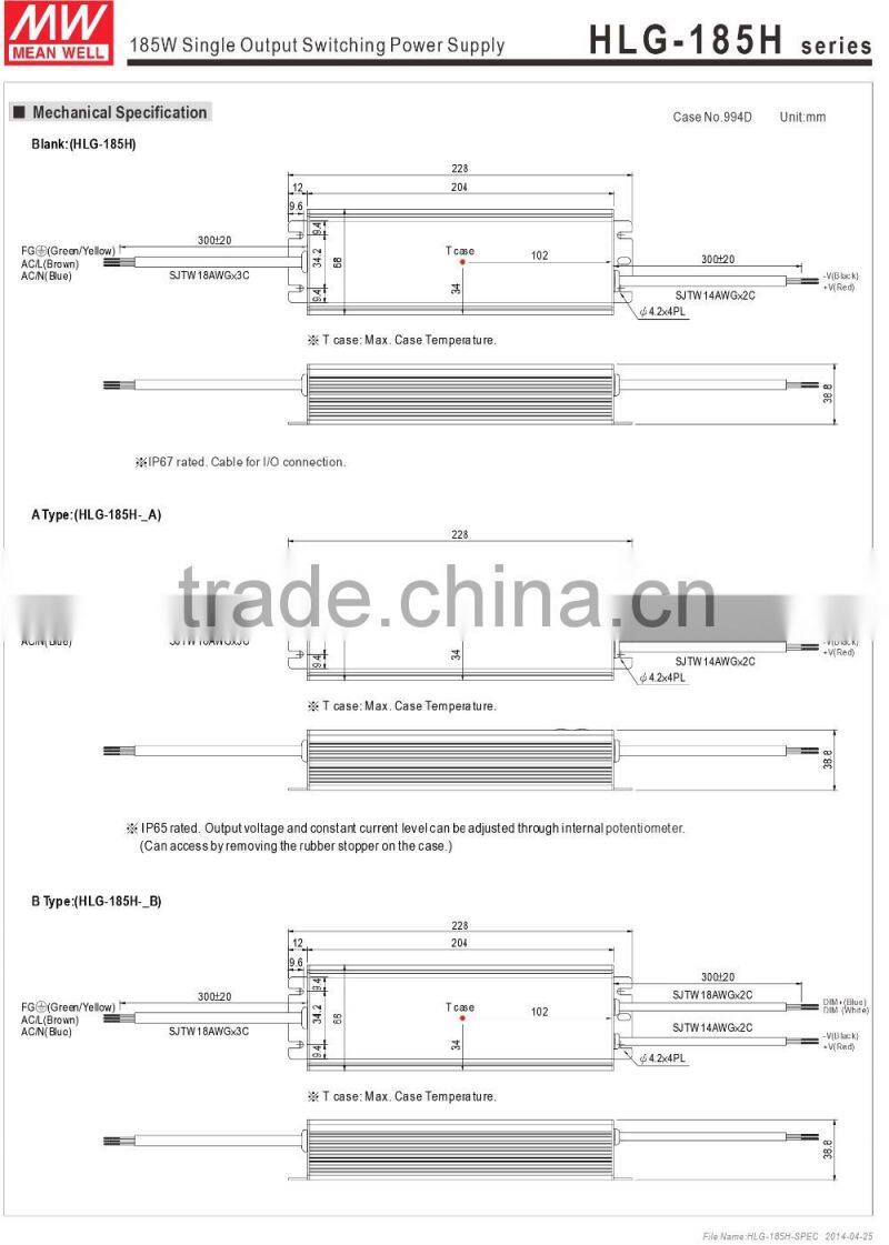 UL ETL TUV CE ROHS meanwell 45w led driver