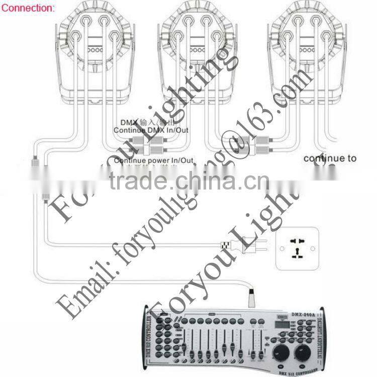 3-Year Warranty 9x18Watt UV Black Super Quiet Outdoor IP65 Waterproof 9x18W RGBWAUV 6IN1 LED Stage Wash Par Can Light