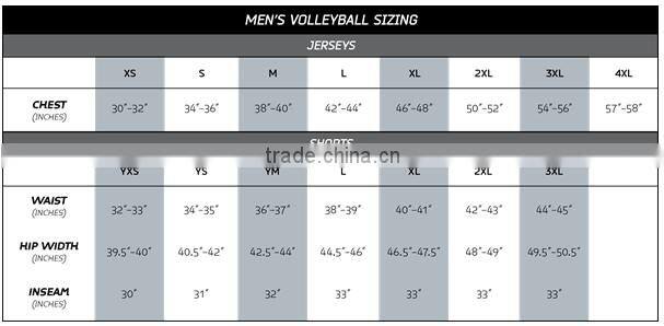 New deisgn sublimated volleyball jerseys cheap volleyball uniform for men volleyball jerseys