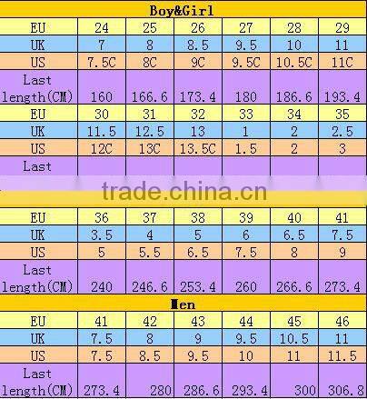 High quality flat canvas men shoes,men casual shoes