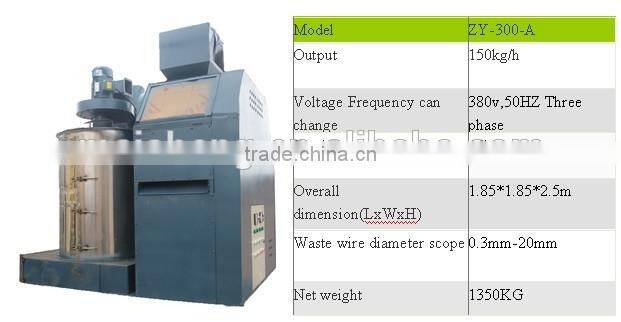 High Output recycling copper wire machine/Wire Recycling Machine/Copper Wire Recycling Machine
