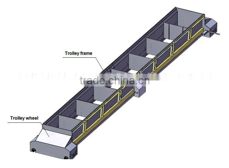 High Efficiency Zinc eletrowining cathode stripping equipment