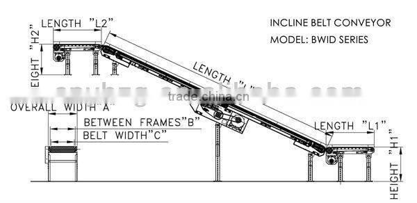 High efficiency brush belt cleaner for conveyor