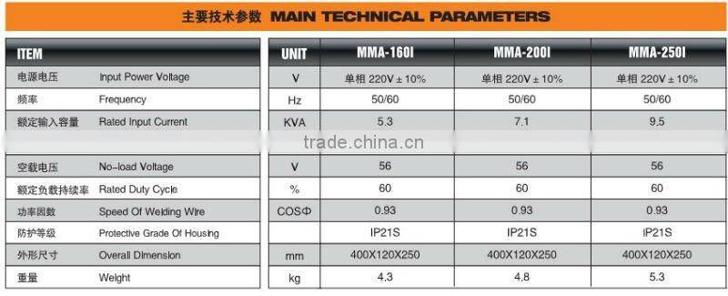ws-630 igbt welding machine