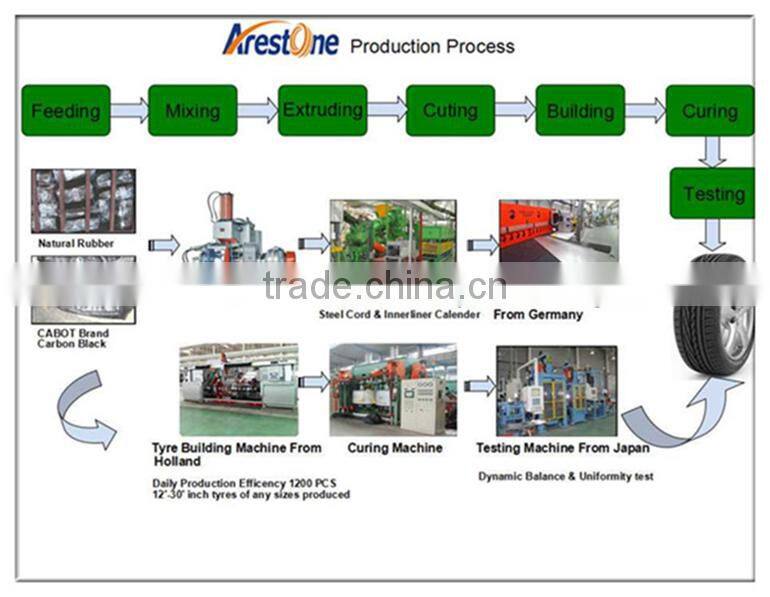 Made in China light truck tire 750R16 TT TL design