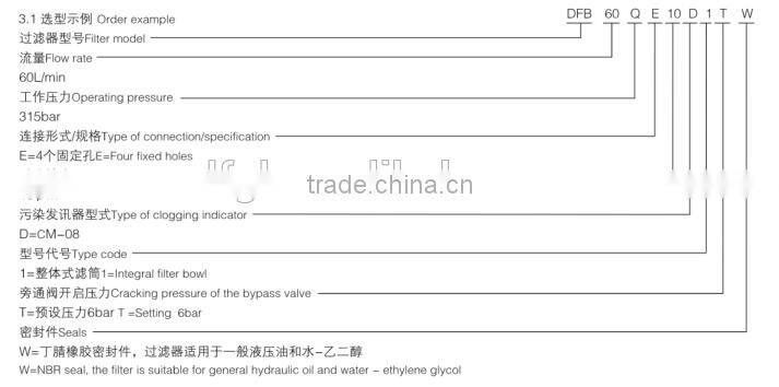 Hydraulic Filter DFB280* High Oil Pressure Filter For Oil Filter Equipment