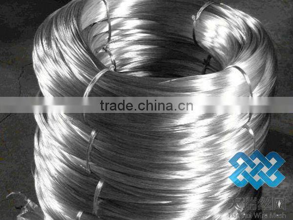electro galvanized soft iron wire/Hot dipped galvanized iron wire