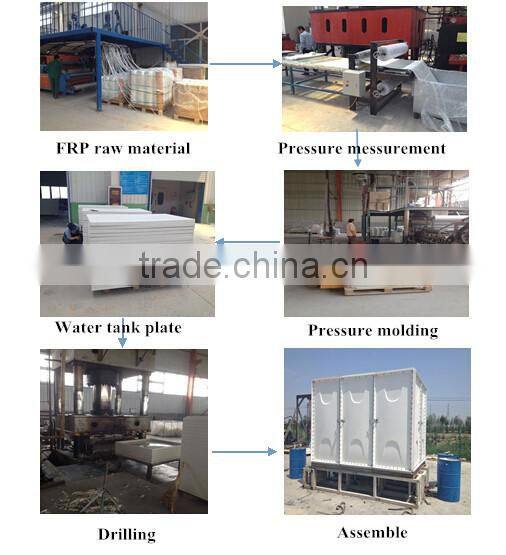 SMC/FRP/GRP fiberglass sectional plastic water tank/SMC storage water tanks