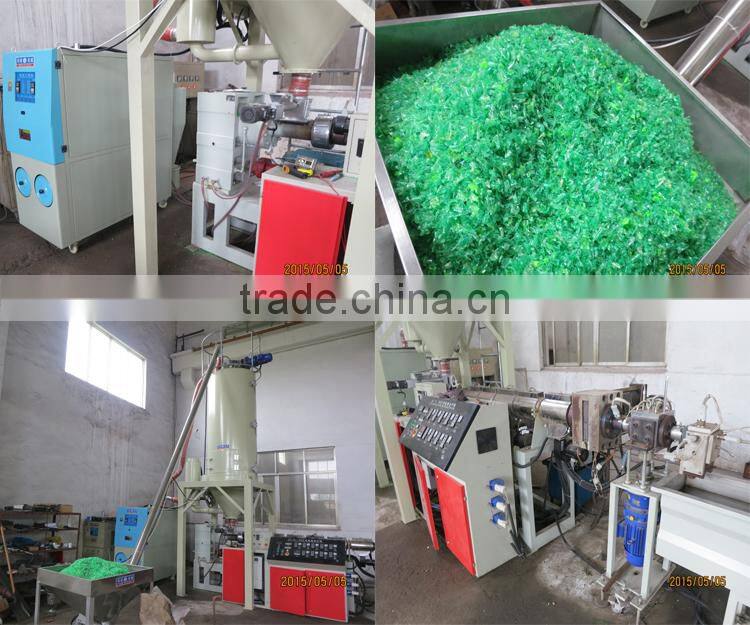 pet strap machine price /pet strapping band production line/PET strap making machine