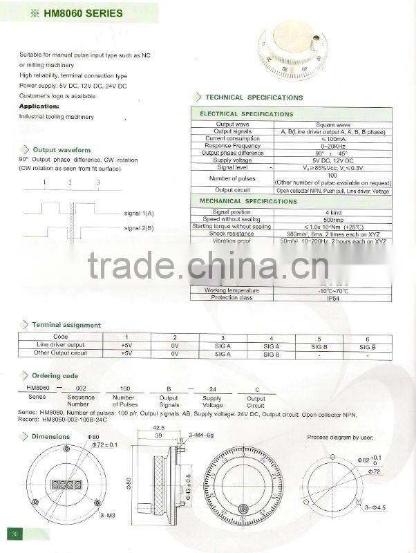 Manual Encoder for CNC Machine Tool wheel encoder HM8060 100B 5L