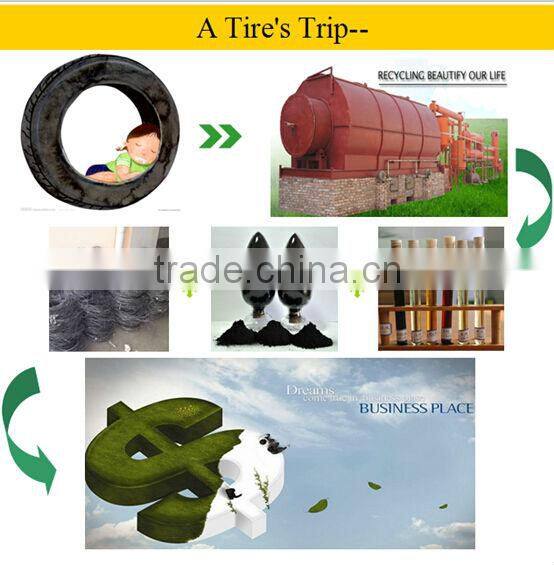 JINZHEN Q245 boiler steel waste tires oil extraction plant