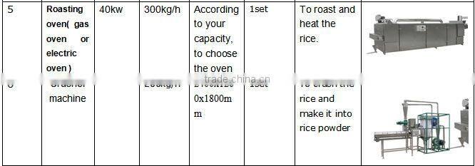 Nutritional Baby Food Machines/Processing Line/baby food making machine
