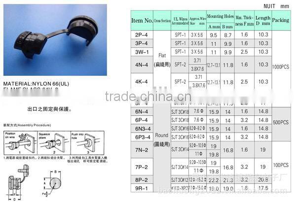 Head Plastic Locking Hole Plugs Black, Plastic stopper head, Hole plugs