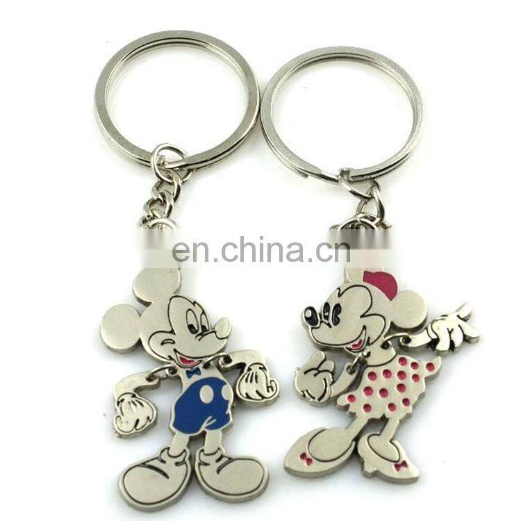 Alibaba Certified Top Supplier Wholesale Promotional Jordan Keychain