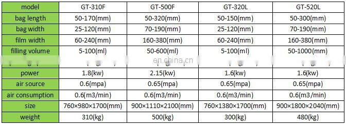 Shanghai factory automatic coffee creamer packaging packing machine