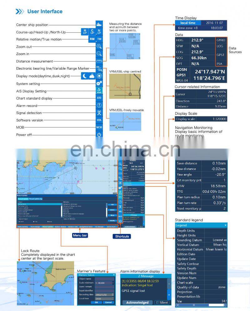 Marine electronics maritime navigation communication Xinuo HM-5818 S57 S63 Electronic Chart Display And Information System ECDIS