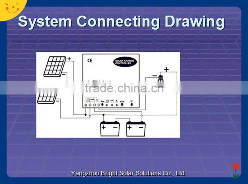 Solar energy system led street light housing new products